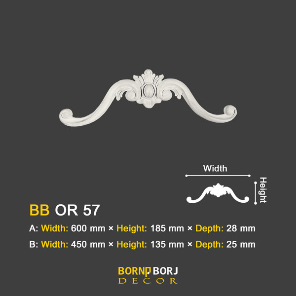 ابزار دکوراسیون پلی یورتان